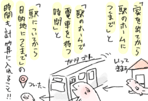 何故かいつも遅刻してしまうPart2